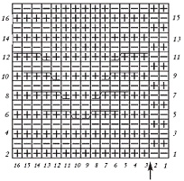 Иллюстрация к книге — Вяжем с узорами для всей семьи [pic_68.jpg]