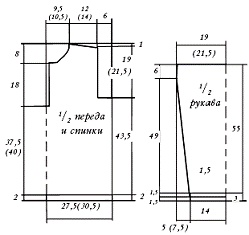 Иллюстрация к книге — Вяжем с узорами для всей семьи [pic_70.jpg]