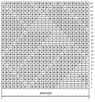 Иллюстрация к книге — Вяжем с узорами для всей семьи [pic_73.jpg]