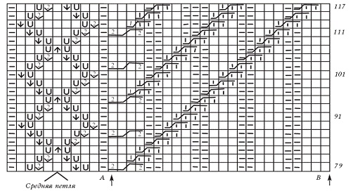 Иллюстрация к книге — Вяжем с узорами для всей семьи [pic_9.jpg]