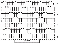 Иллюстрация к книге — Вяжем с узорами для всей семьи [pic_96.jpg]