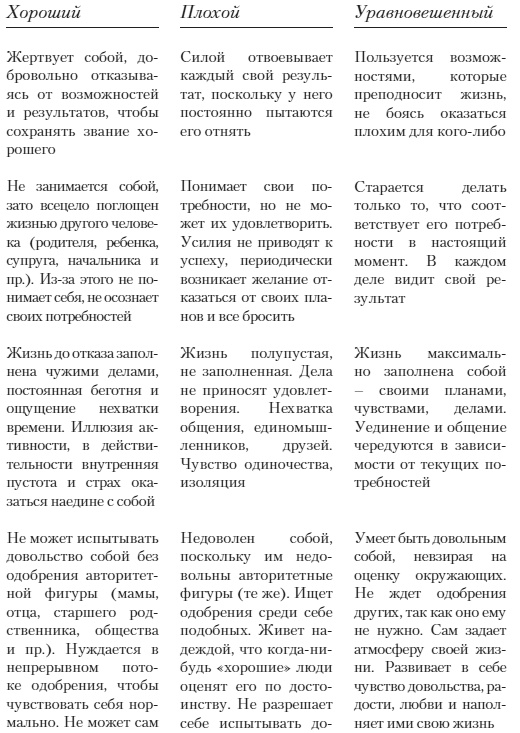 Иллюстрация к книге — Простить или Отомстить. Сборник статей [i_001.jpg]