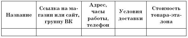 Иллюстрация к книге — Как заработать на хобби. Декупаж на продажу [i_001.jpg]
