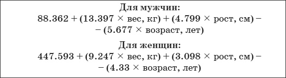 Иллюстрация к книге — Привычка стройности. 50 секретов похудения. День за днём к стройности, красоте и здоровью [i_006.jpg]