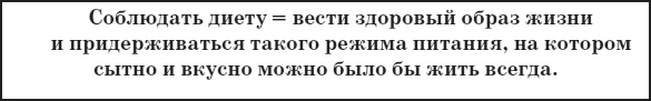 Иллюстрация к книге — Привычка стройности. 50 секретов похудения. День за днём к стройности, красоте и здоровью [i_008.jpg]