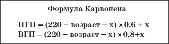 Иллюстрация к книге — Привычка стройности. 50 секретов похудения. День за днём к стройности, красоте и здоровью [i_016.jpg]