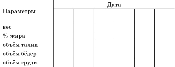 Иллюстрация к книге — Привычка стройности. 50 секретов похудения. День за днём к стройности, красоте и здоровью [i_034.jpg]