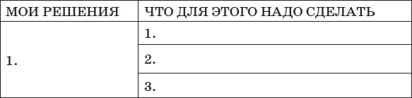 Иллюстрация к книге — Привычка стройности. 50 секретов похудения. День за днём к стройности, красоте и здоровью [i_045.jpg]