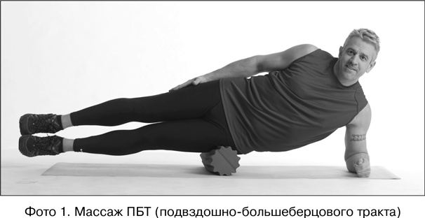 Иллюстрация к книге — Фитнес после 40. В прекрасной форме в любом возрасте [i_003.jpg]