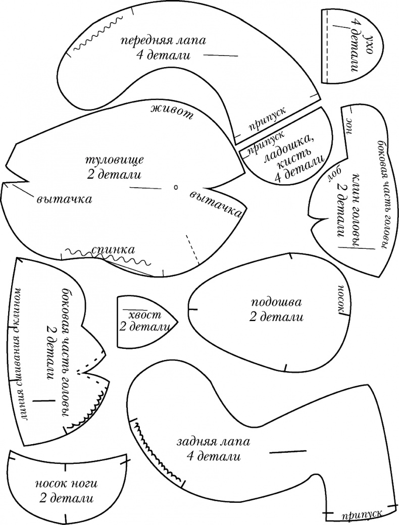 Иллюстрация к книге — Шьем и вяжем мишек [i_031.jpg]