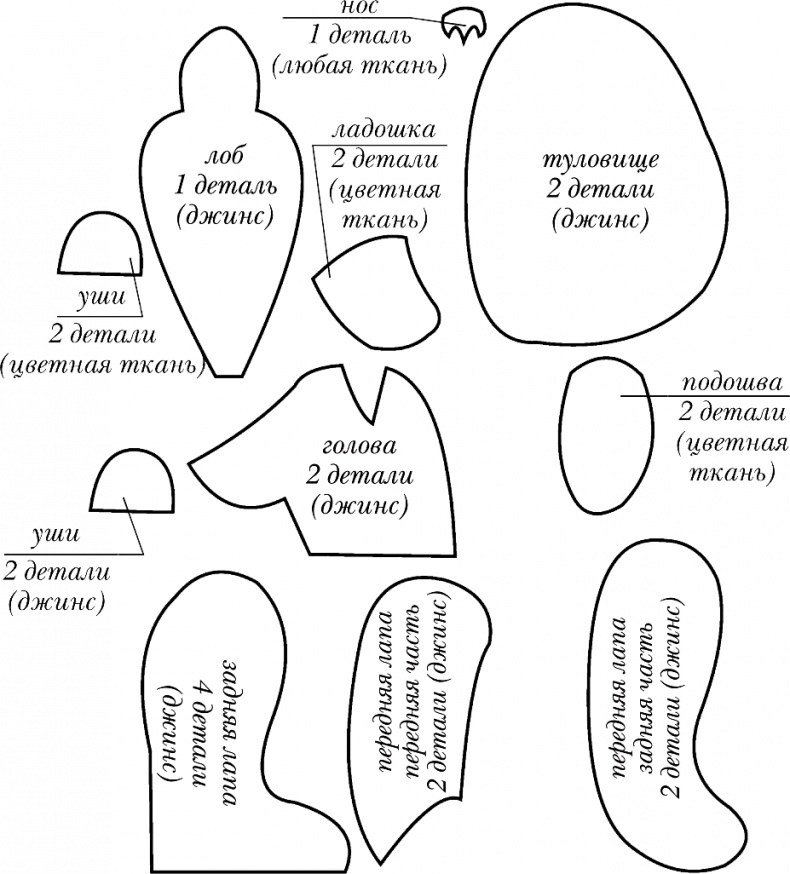 Иллюстрация к книге — Шьем и вяжем мишек [i_062.jpg]