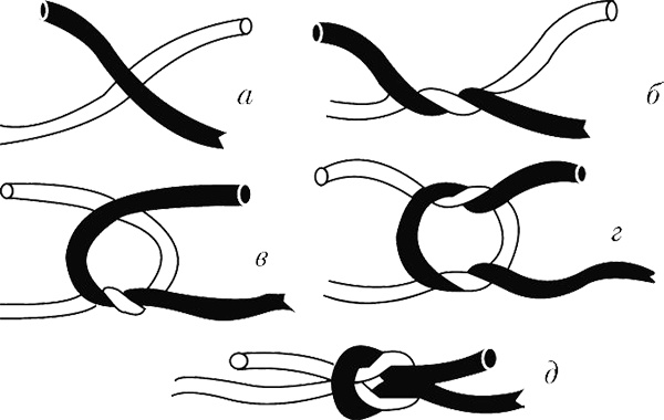 Иллюстрация к книге — Шьем и вяжем мишек [i_085.jpg]