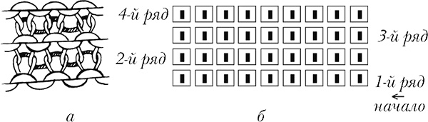 Иллюстрация к книге — Шьем и вяжем мишек [i_097.jpg]