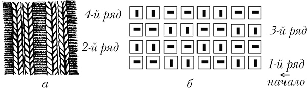 Иллюстрация к книге — Шьем и вяжем мишек [i_100.jpg]