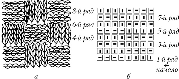 Иллюстрация к книге — Шьем и вяжем мишек [i_101.jpg]