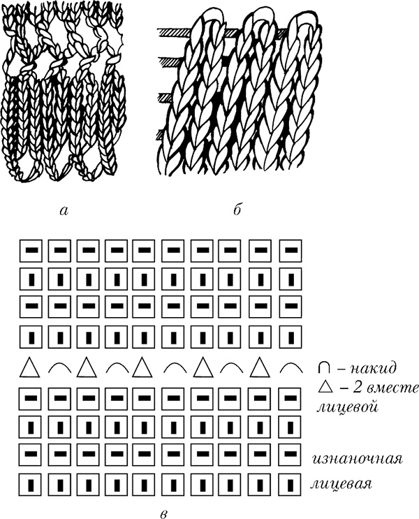 Иллюстрация к книге — Шьем и вяжем мишек [i_104.jpg]