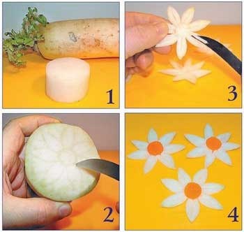 Иллюстрация к книге — Как украсить праздничный стол [i_011.jpg]