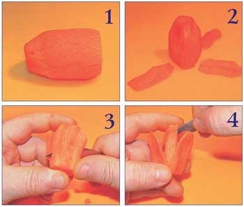 Иллюстрация к книге — Как украсить праздничный стол [i_039.jpg]