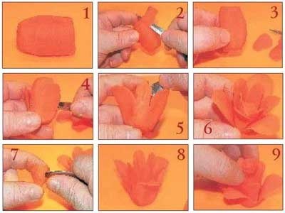 Иллюстрация к книге — Как украсить праздничный стол [i_045.jpg]