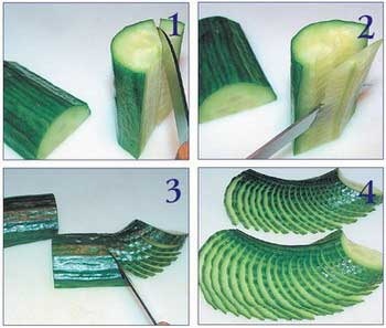 Иллюстрация к книге — Как украсить праздничный стол [i_049.jpg]