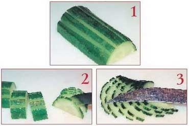 Иллюстрация к книге — Как украсить праздничный стол [i_051.jpg]