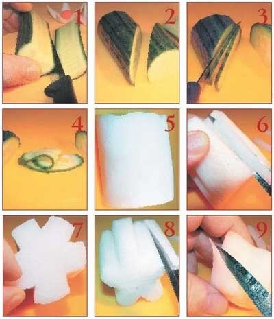 Иллюстрация к книге — Как украсить праздничный стол [i_055.jpg]