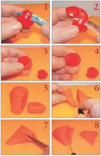 Иллюстрация к книге — Как украсить праздничный стол [i_083.jpg]