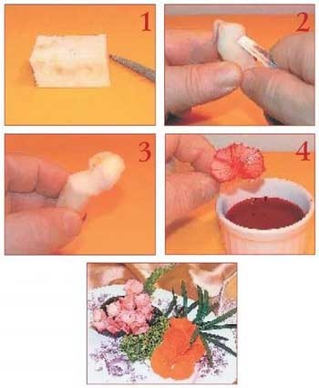 Иллюстрация к книге — Как украсить праздничный стол [i_107.jpg]