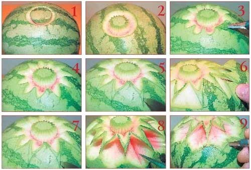 Иллюстрация к книге — Как украсить праздничный стол [i_125.jpg]