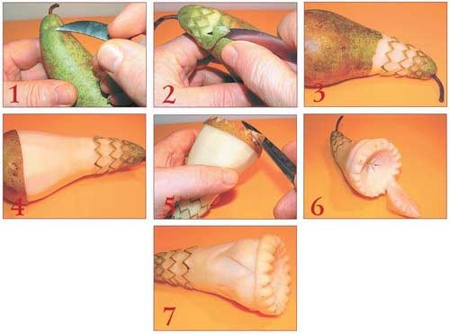 Иллюстрация к книге — Как украсить праздничный стол [i_135.jpg]