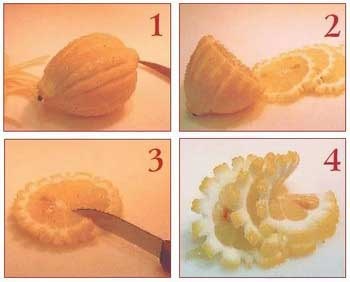 Иллюстрация к книге — Как украсить праздничный стол [i_153.jpg]