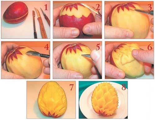 Иллюстрация к книге — Как украсить праздничный стол [i_157.jpg]