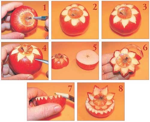 Иллюстрация к книге — Как украсить праздничный стол [i_159.jpg]