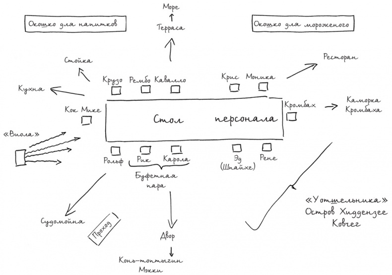 Иллюстрация к книге — Крузо [i_001.jpg]