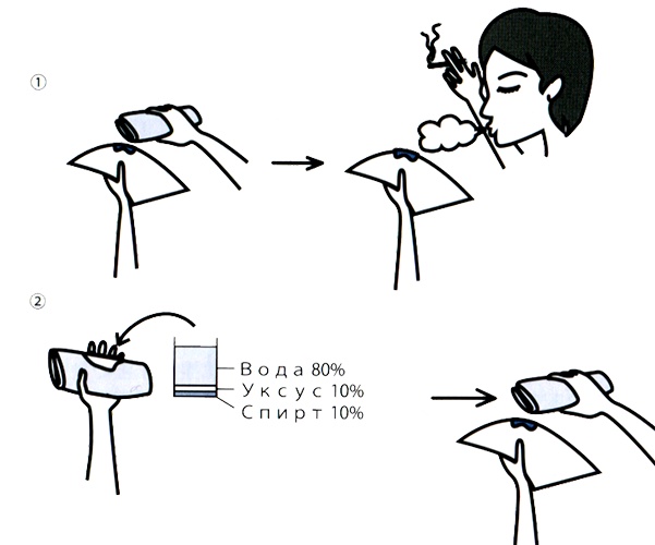 Иллюстрация к книге — Маленькие японские хитрости II [i_042.jpg]