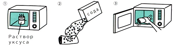 Иллюстрация к книге — Маленькие японские хитрости II [i_046.jpg]