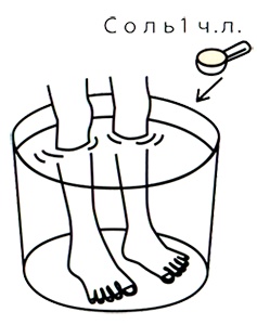 Иллюстрация к книге — Маленькие японские хитрости II [i_050.jpg]