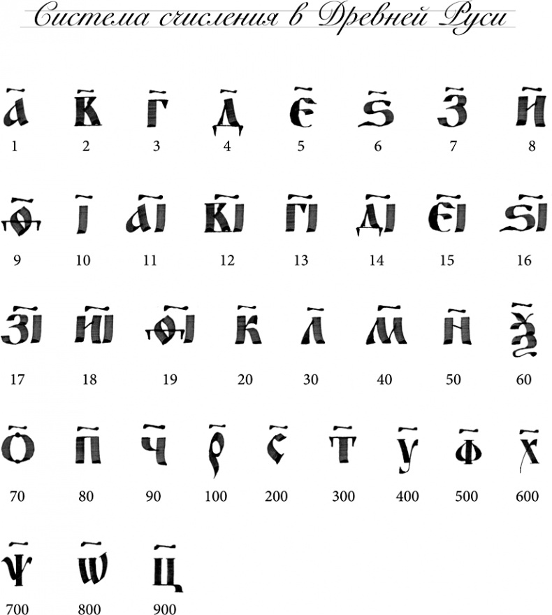 Иллюстрация к книге — Бесконечность и дальше [i_045.jpg]