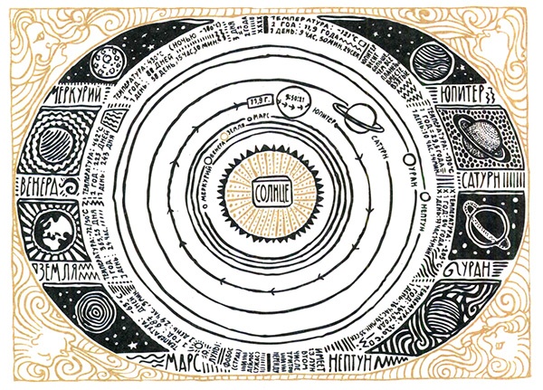 Иллюстрация к книге — Загадка жизни и грязные носки Йоса Гротьеса из Дрила [i_021.jpg]