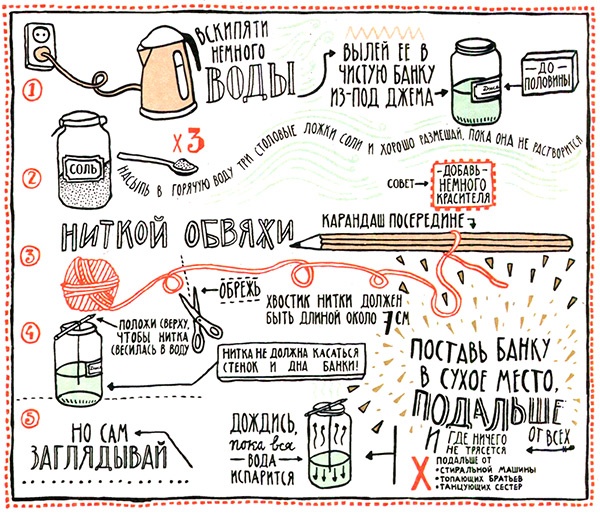 Иллюстрация к книге — Загадка жизни и грязные носки Йоса Гротьеса из Дрила [i_056.jpg]