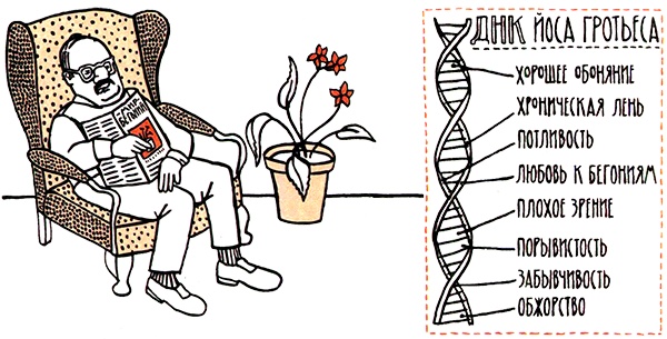 Иллюстрация к книге — Загадка жизни и грязные носки Йоса Гротьеса из Дрила [i_093.jpg]