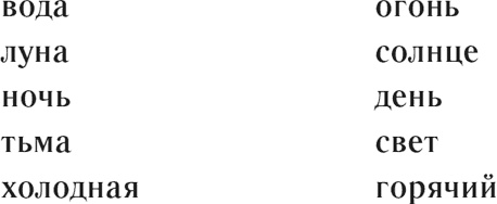 Иллюстрация к книге — Твой путь к женской силе [i_003.jpg]