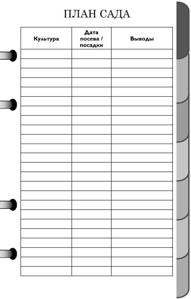 Иллюстрация к книге — Как избавиться от вредителей и болезней, не навредив себе [i_069.jpg]