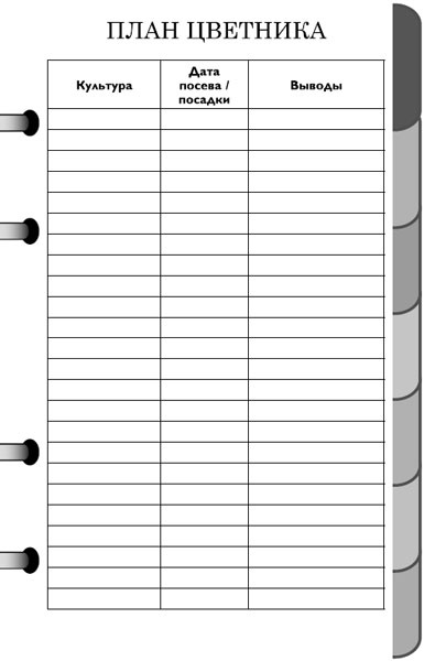 Иллюстрация к книге — Как избавиться от вредителей и болезней, не навредив себе [i_073.jpg]