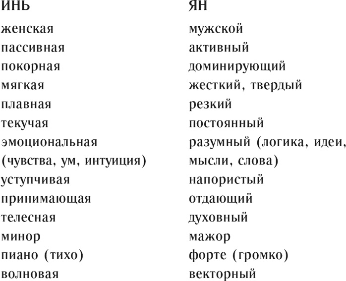 Иллюстрация к книге — Счастье быть женщиной [i_001.jpg]