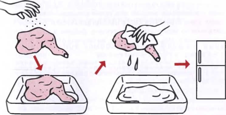 Иллюстрация к книге — Маленькие японские хитрости [i_009.jpg]