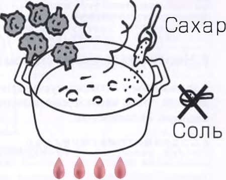 Иллюстрация к книге — Маленькие японские хитрости [i_025.jpg]