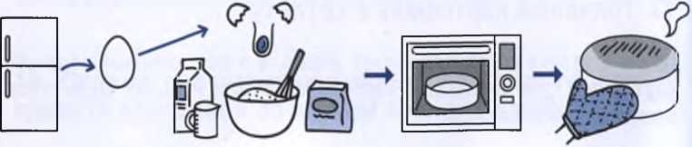 Иллюстрация к книге — Маленькие японские хитрости [i_063.jpg]