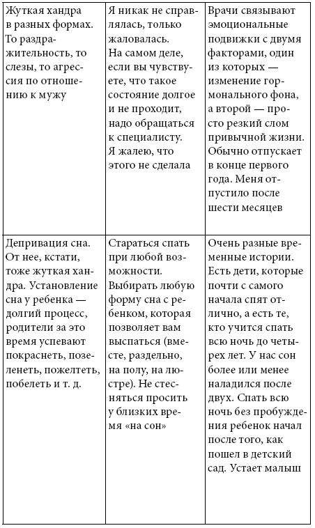 Иллюстрация к книге — #тыжемать. Материнство по правилам и без [i_002.jpg]