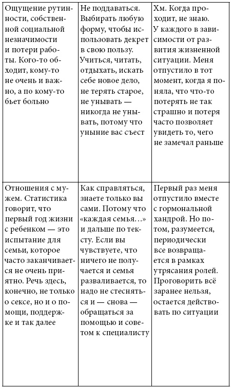 Иллюстрация к книге — #тыжемать. Материнство по правилам и без [i_003.jpg]